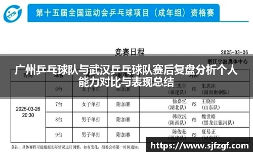 广州乒乓球队与武汉乒乓球队赛后复盘分析个人能力对比与表现总结