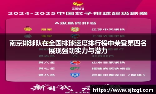 南京排球队在全国排球速度排行榜中荣登第四名展现强劲实力与潜力