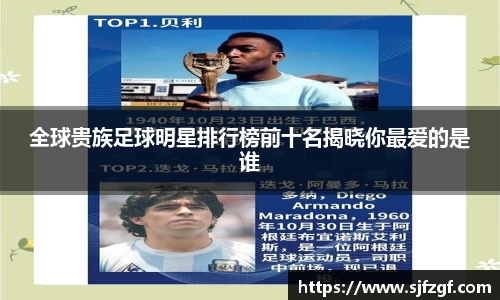 全球贵族足球明星排行榜前十名揭晓你最爱的是谁
