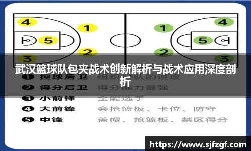 武汉篮球队包夹战术创新解析与战术应用深度剖析