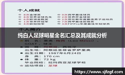 纯白人足球明星全名汇总及其成就分析